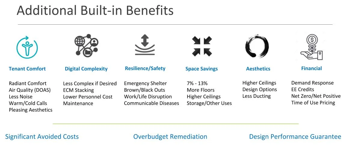 benefits