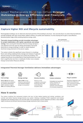 Termobuild - Building Efficiency Solutions